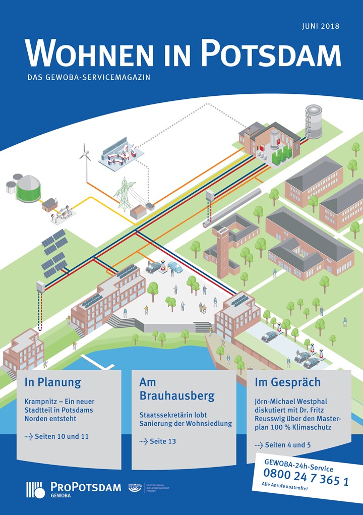 Cover der Wohnen in Potsdam mit einer Visualisierung des Energiekonzeptes für Krampnitz