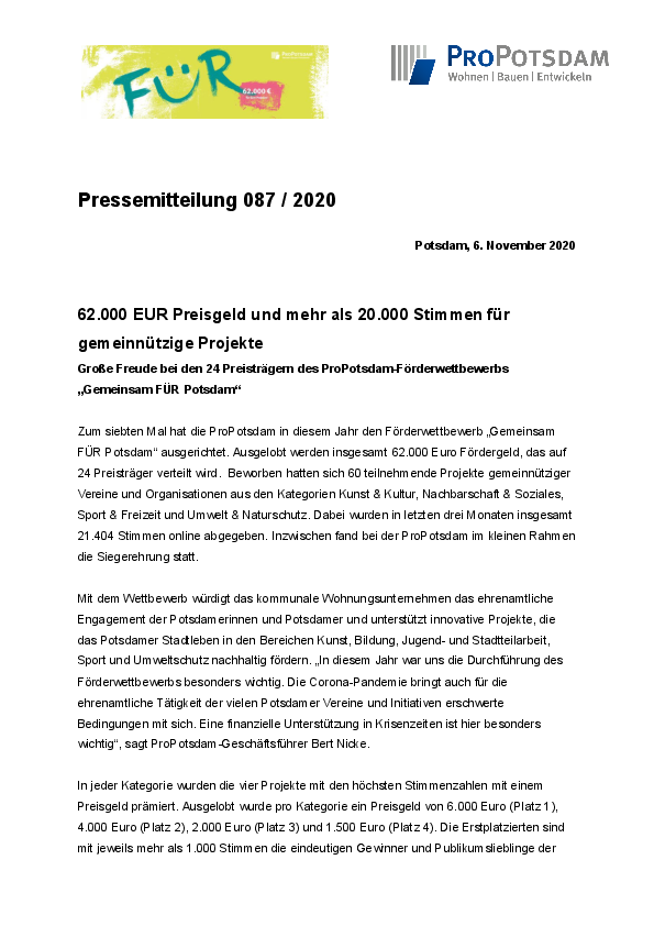 62.000 Euro und mehr als 20.000 Stimmen für gemeinnützige Projekte