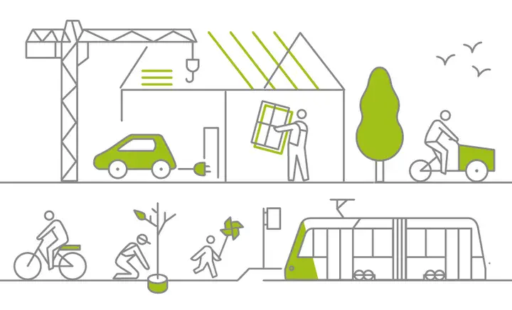 Grafik: Mobilitätsmanagement