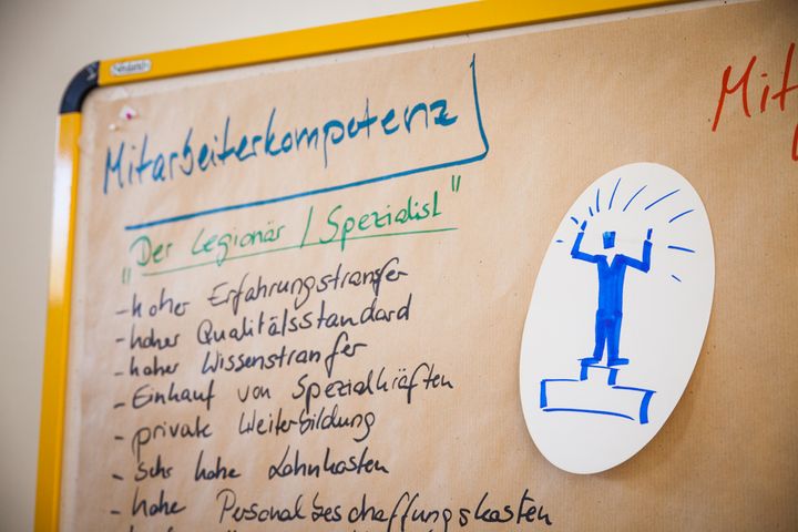 Eine Stelltafel mit Notizen