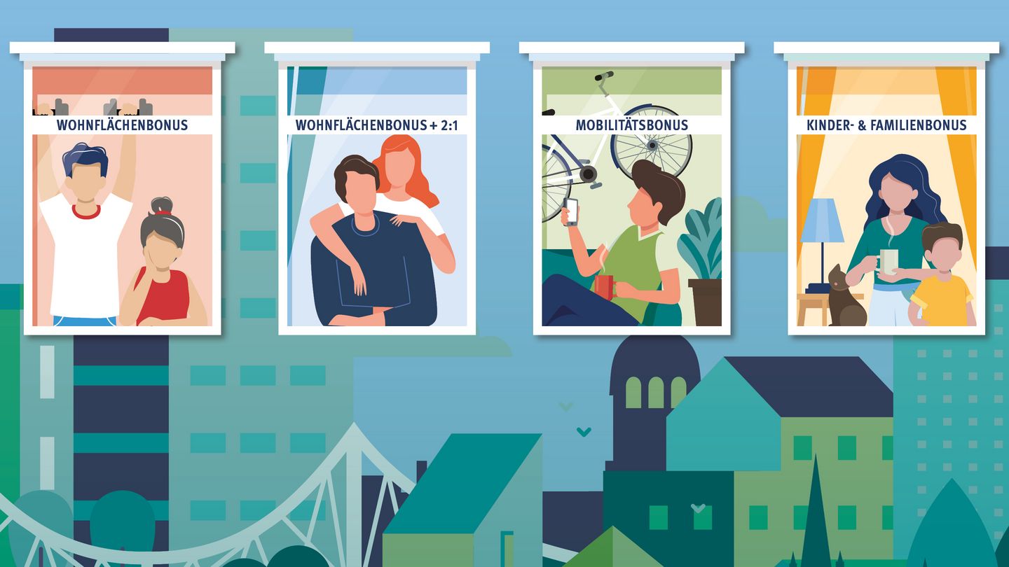 	Illustration, die vier Fenster nebeneinander zeigt. Im ersten sieht man einen Mann mit Hanteln und eine Frau, die rausschaut. Die anderen Fenster sind blickgeschützt