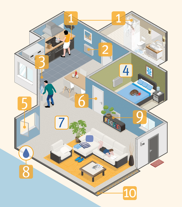 Illustration, die Querschnitt durch eine beispielhafte Wohnung zeigt