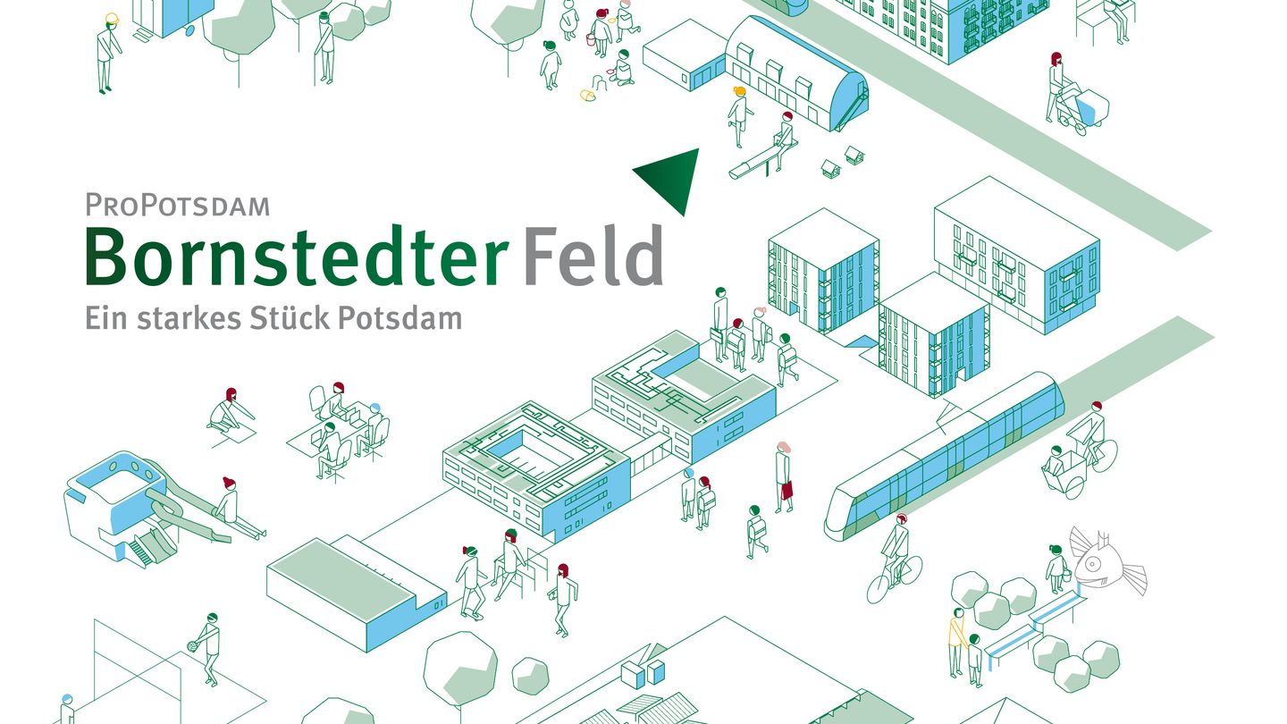 	Illustration in weiß, blau und grün mit Menschen, Häusern und einem Baukran sowie den Worten Bornsteder Feld, Ein starkes stück Potsdam