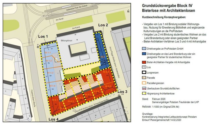 farbiger Aufriss der Grundstücksvergabe im Block IV in der Potsdamer Mitte